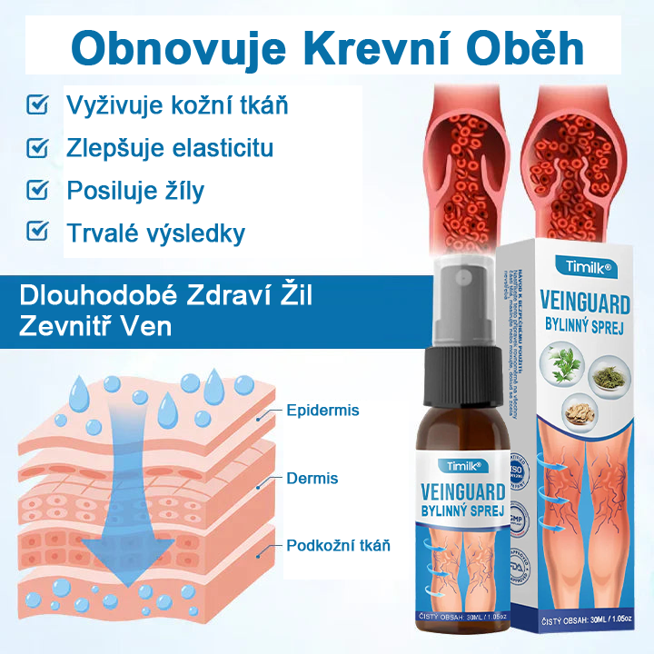 Timnilk® VeinGuard bylinný sprej – ✅ Klinicky prokázáno, že odstraní křečové žíly za pouhých 7 dní!