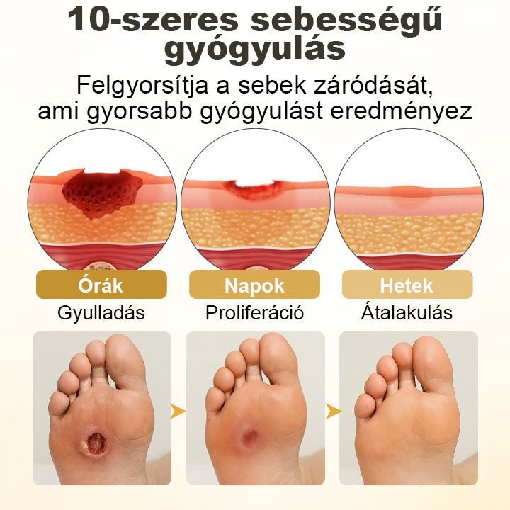 CleraNaure® GlucaVeil 24H Lábvédő Spray