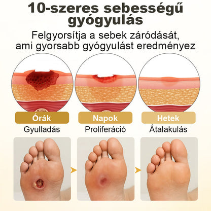 CleraNaure® GlucaVeil 24H Lábvédő Spray