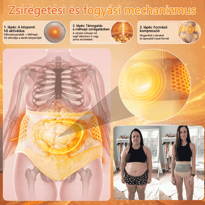 Hivatalos márkabolt | CleraNaure® 2026 Moringa és Berberin 4 az 1-ben mikrorészecskés alakformáló és zsírégető rövidnadrág