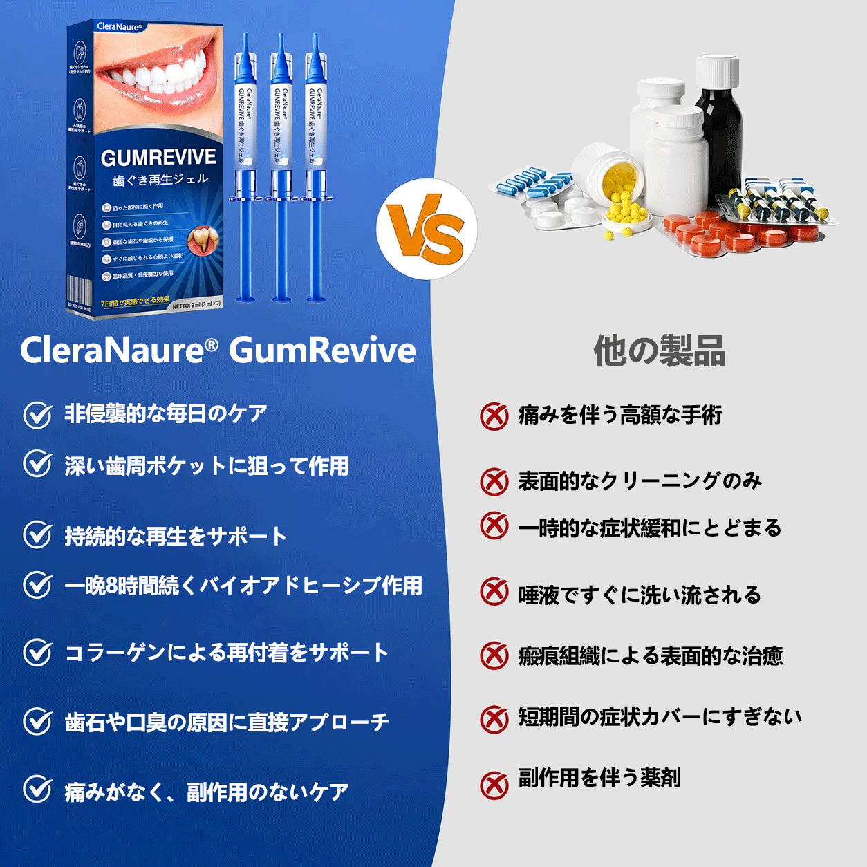 CleraNaure® GumRevive fogágy-szövetregeneráló gél