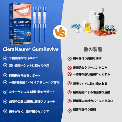 CleraNaure® GumRevive fogágy-szövetregeneráló gél