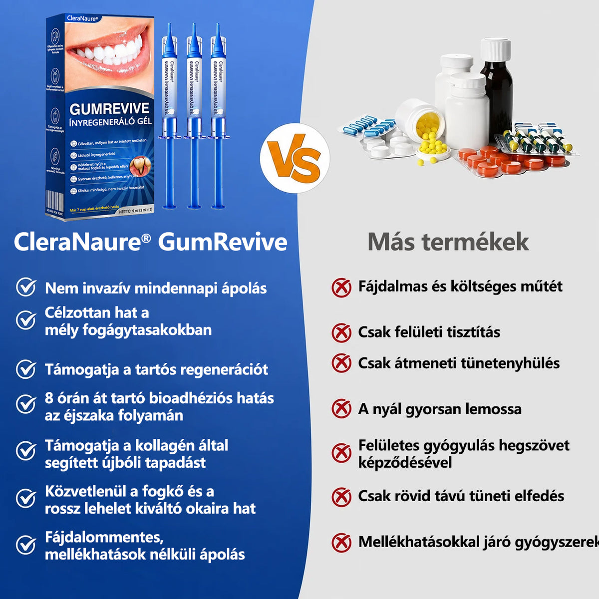 CleraNaure® GumRevive fogágy-szövetregeneráló gél