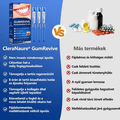 CleraNaure® GumRevive fogágy-szövetregeneráló gél