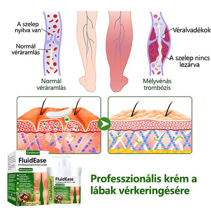 CleraNaure® FluidEase Professzionális krém—Mondj búcsút a lábdagadásnak és -fájdalomnak