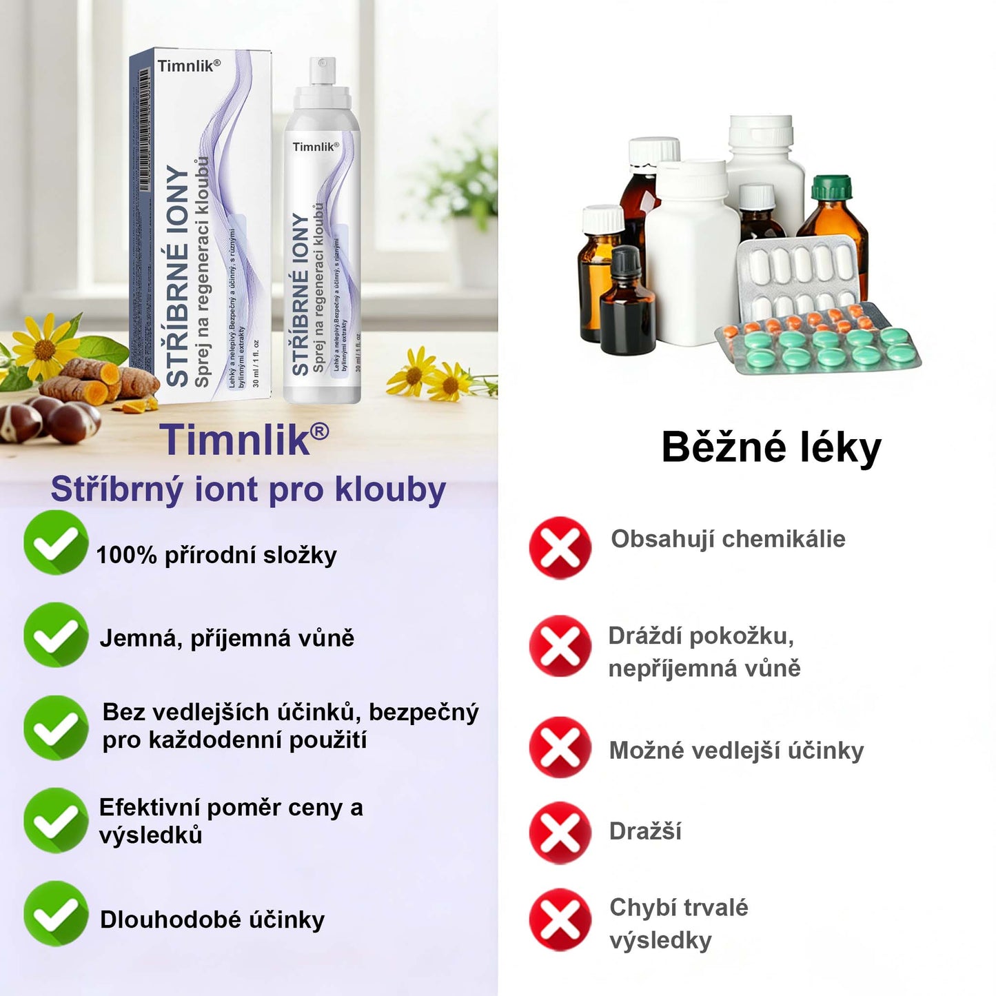 Timnlik® sprej na klouby se stříbrnými ionty🔆🔆