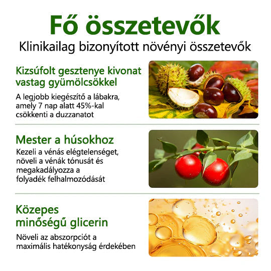 CleraNaure® FluidEase Professzionális krém—Mondj búcsút a lábdagadásnak és -fájdalomnak