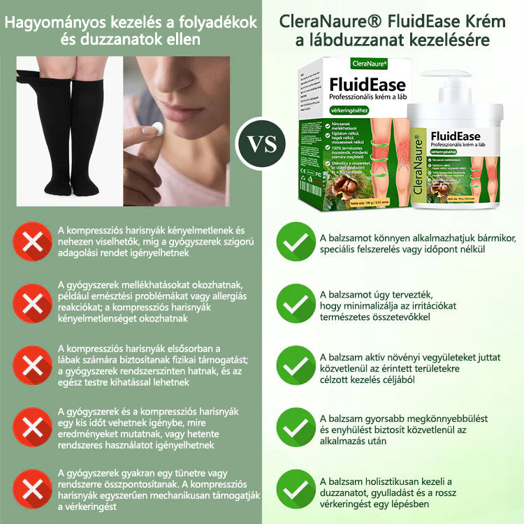 CleraNaure® FluidEase Professzionális krém—Mondj búcsút a lábdagadásnak és -fájdalomnak