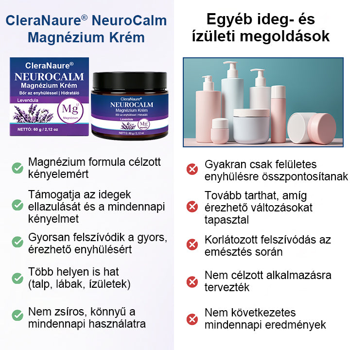CleraNaure® NeuroNyugtató Magnézium Krém