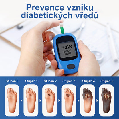 Foulme® GlucoDerm bariérový sprej ✨✨