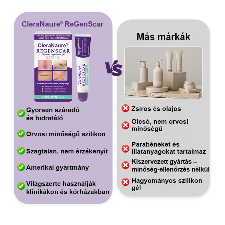 CleraNaure® ReGenScar Őssejt Hegeket Helyreállító Gél