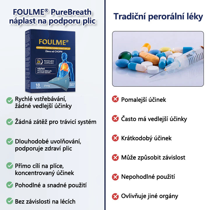 Náplast Timilk® PureBreath na podporu plic
