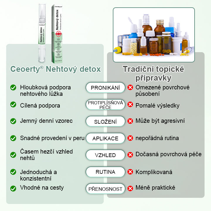CleraNaure® Nail Detox – penetrační sérové pero na nehty