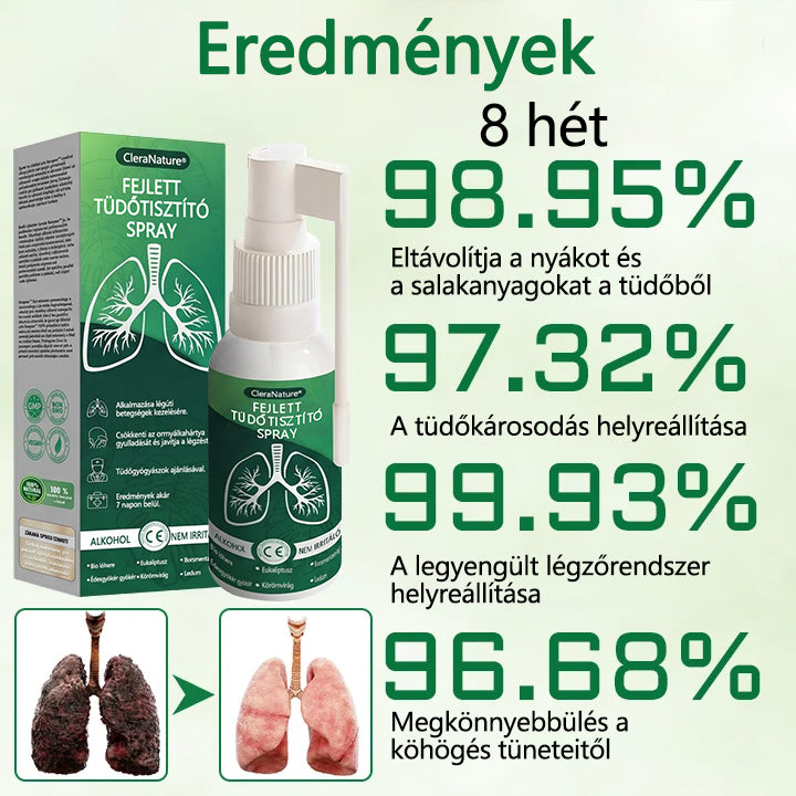 CleraNaure®Advanced Tüdőtisztító Spray -✅ Támogatja a tüdő, a hörgők és az arcüregek egészségét, segíti a légzőrendszer egészségét és megkönnyíti a légzést.