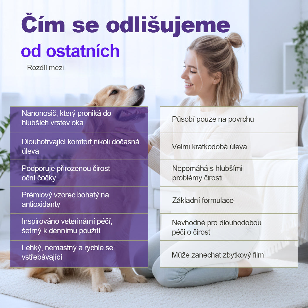 Vánoční výprodej | Foulme® PetNano oční kapky✨🎁