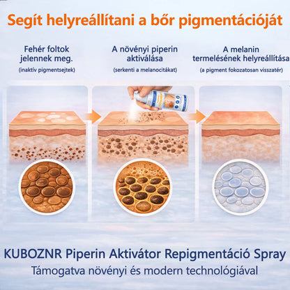 CleraNaure® Piperine Repigment Aktivátor Spray, amely aktiválja a lappangó pigmentsejteket, és visszaállítja a természetes bőrszínt.