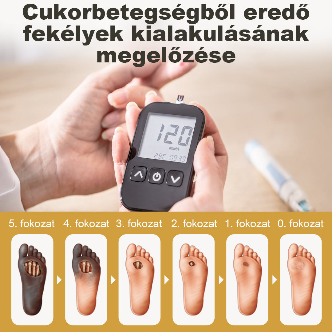 CleraNaure® GlucaVeil 24H Lábvédő Spray