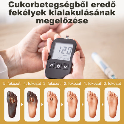 CleraNaure® GlucaVeil 24H Lábvédő Spray
