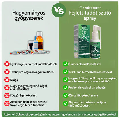 CleraNaure®Advanced Tüdőtisztító Spray -✅ Támogatja a tüdő, a hörgők és az arcüregek egészségét, segíti a légzőrendszer egészségét és megkönnyíti a légzést.
