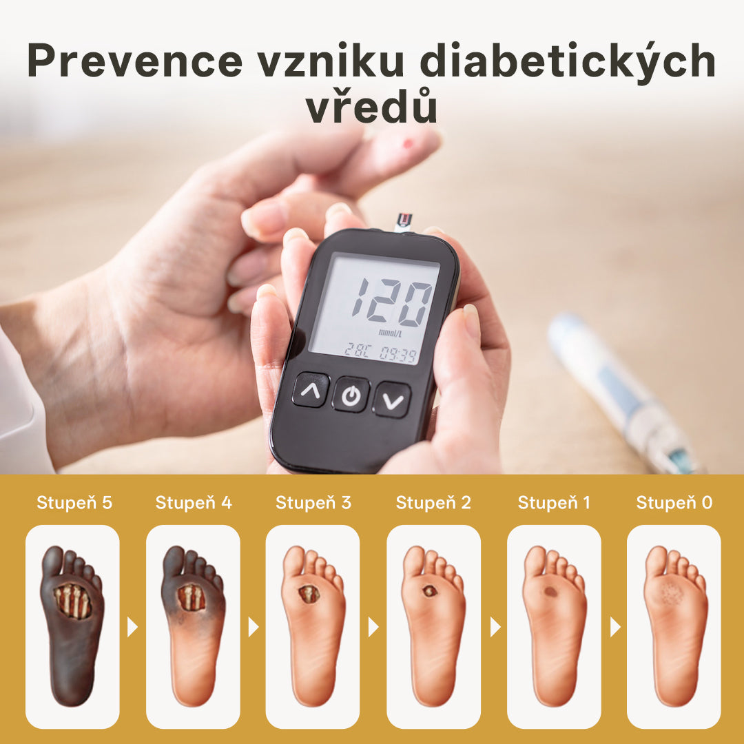 CleraNaure® GlucaVeil 24H sprej na nohy