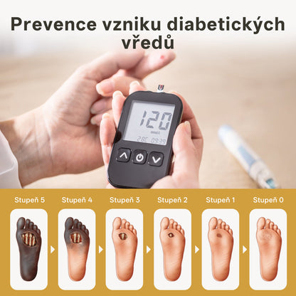 CleraNaure® GlucaVeil 24H sprej na nohy