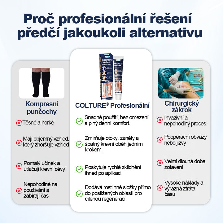 COLTURE® SwellRelief Krém na podporu krevního oběhu