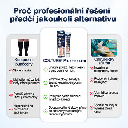 COLTURE® SwellRelief Krém na podporu krevního oběhu