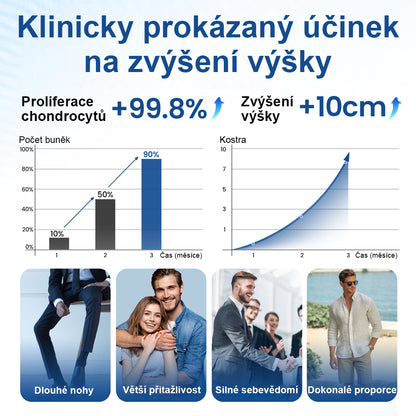 ✅Healrize® GH-Support sprej na výšku⚡