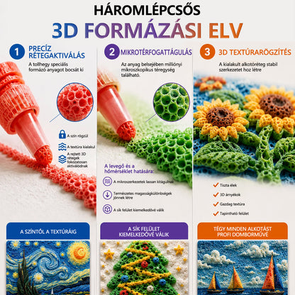 CleraNaure® 3D domborműves toll – változtassa a lapos rajzokat tapintható 3D művészetté 💖