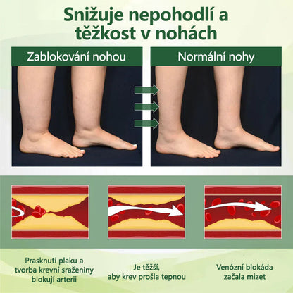 Řekněte sbohem oteklým, bolestivým nohám – CleraNaure® FluidEase Profesionální krém pro prokrvení nohou přináší skutečnou úlevu!