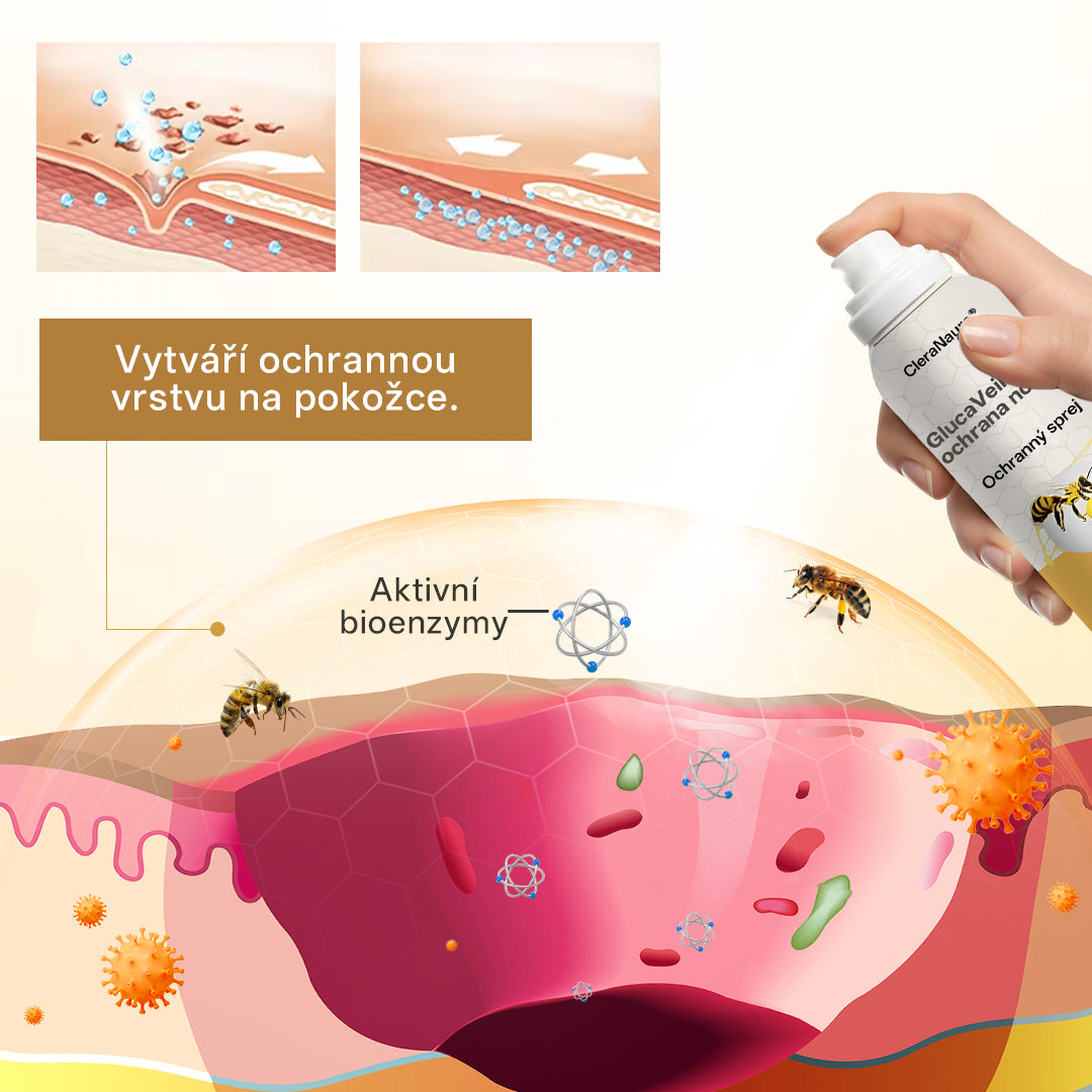 CleraNaure® GlucaVeil 24H sprej na nohy