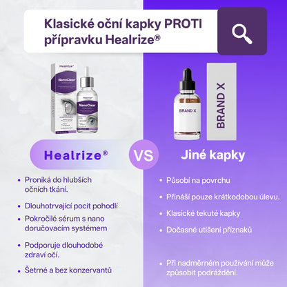 🎆💝 Novoroční speciální nabídka Healrize® NanoClear oční kapky