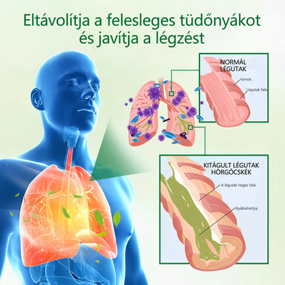 CleraNaure®Advanced Tüdőtisztító Spray -✅ Támogatja a tüdő, a hörgők és az arcüregek egészségét, segíti a légzőrendszer egészségét és megkönnyíti a légzést.