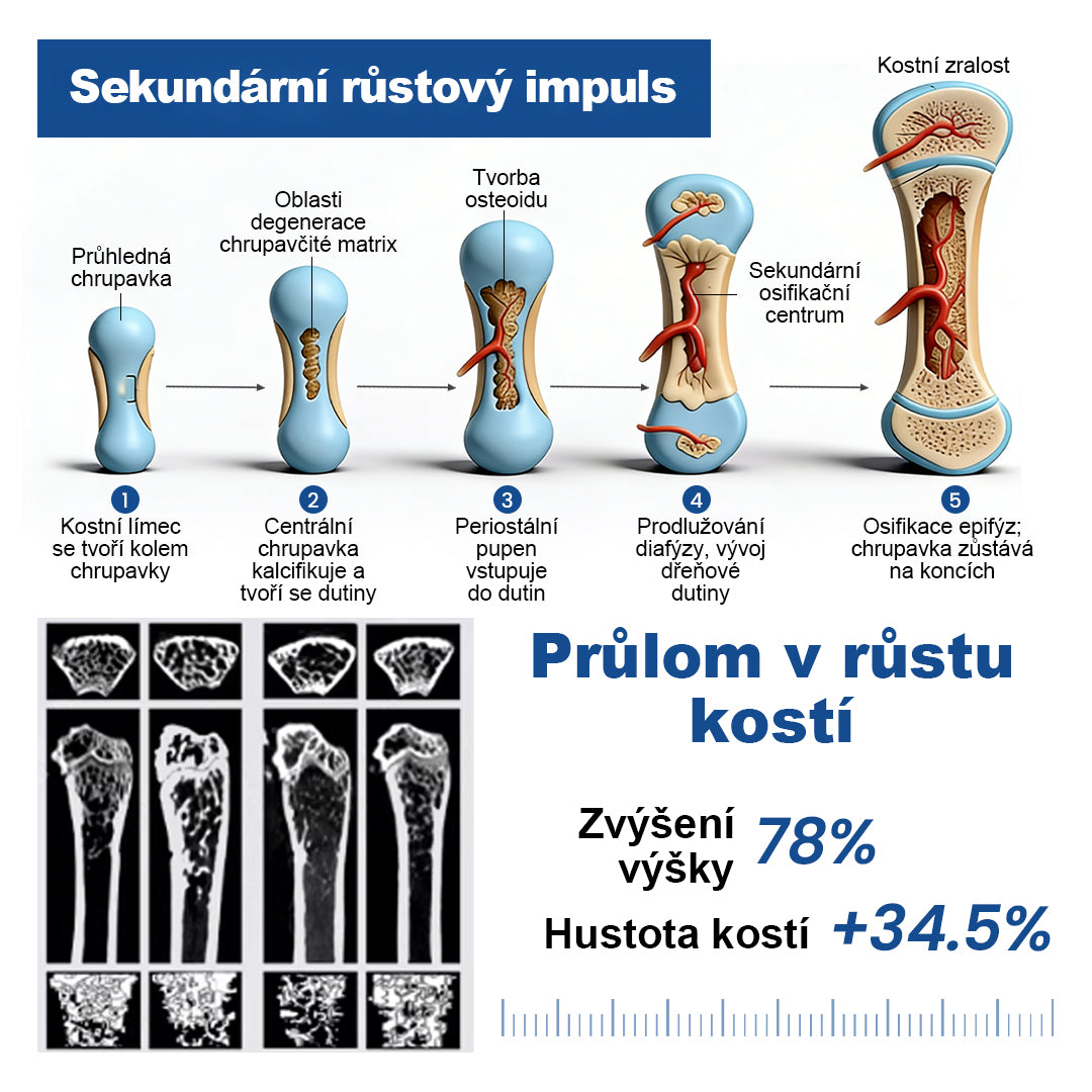✅Healrize® GH-Support sprej na výšku⚡
