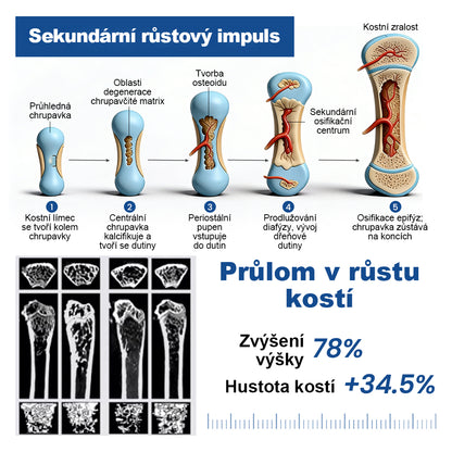 ✅Healrize® GH-Support sprej na výšku⚡