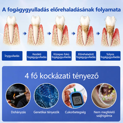 CleraNaure® GumRevive fogágy-szövetregeneráló gél