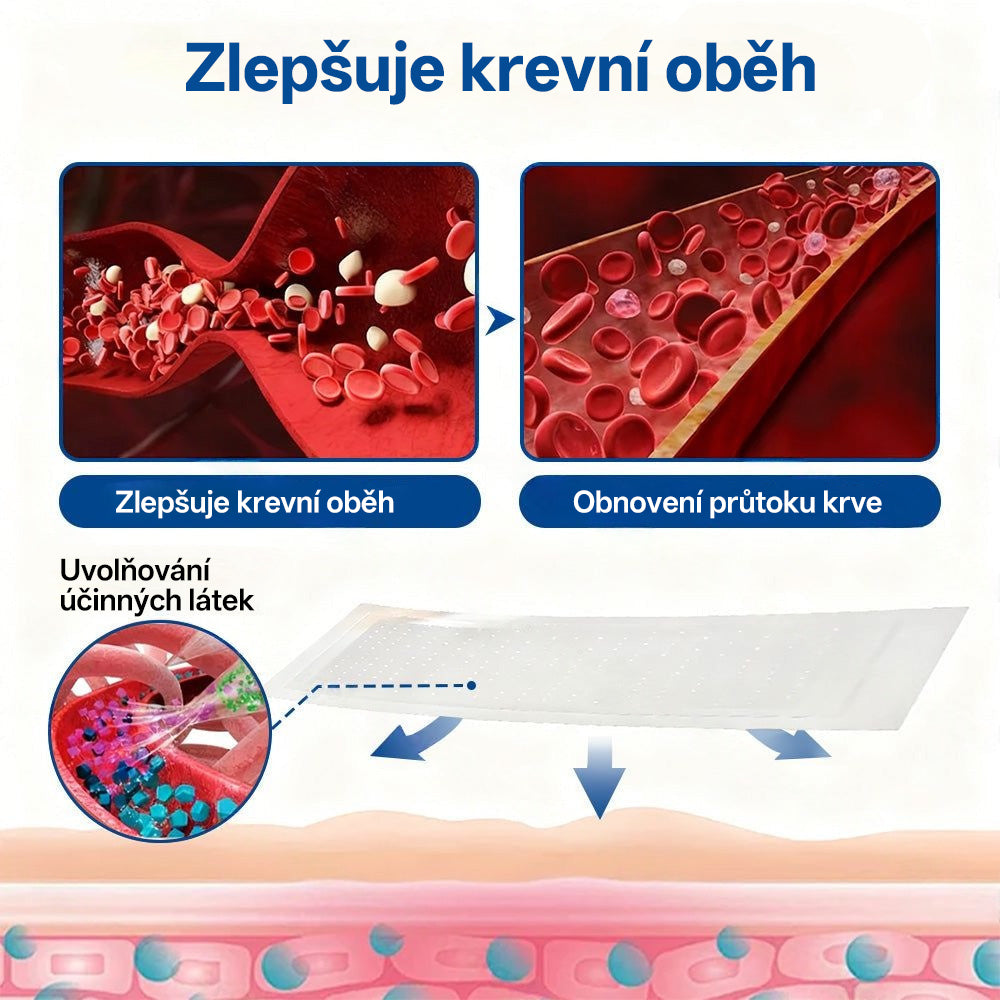 🇨🇿 💧✅GFOUK® VeinTarget Microneedle Patch |⚡ Okamžitá úleva, dlouhodobé výsledky🌱🛌