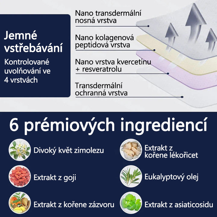 Náplast Timilk® PureBreath na podporu plic