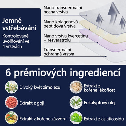 Náplast Timilk® PureBreath na podporu plic