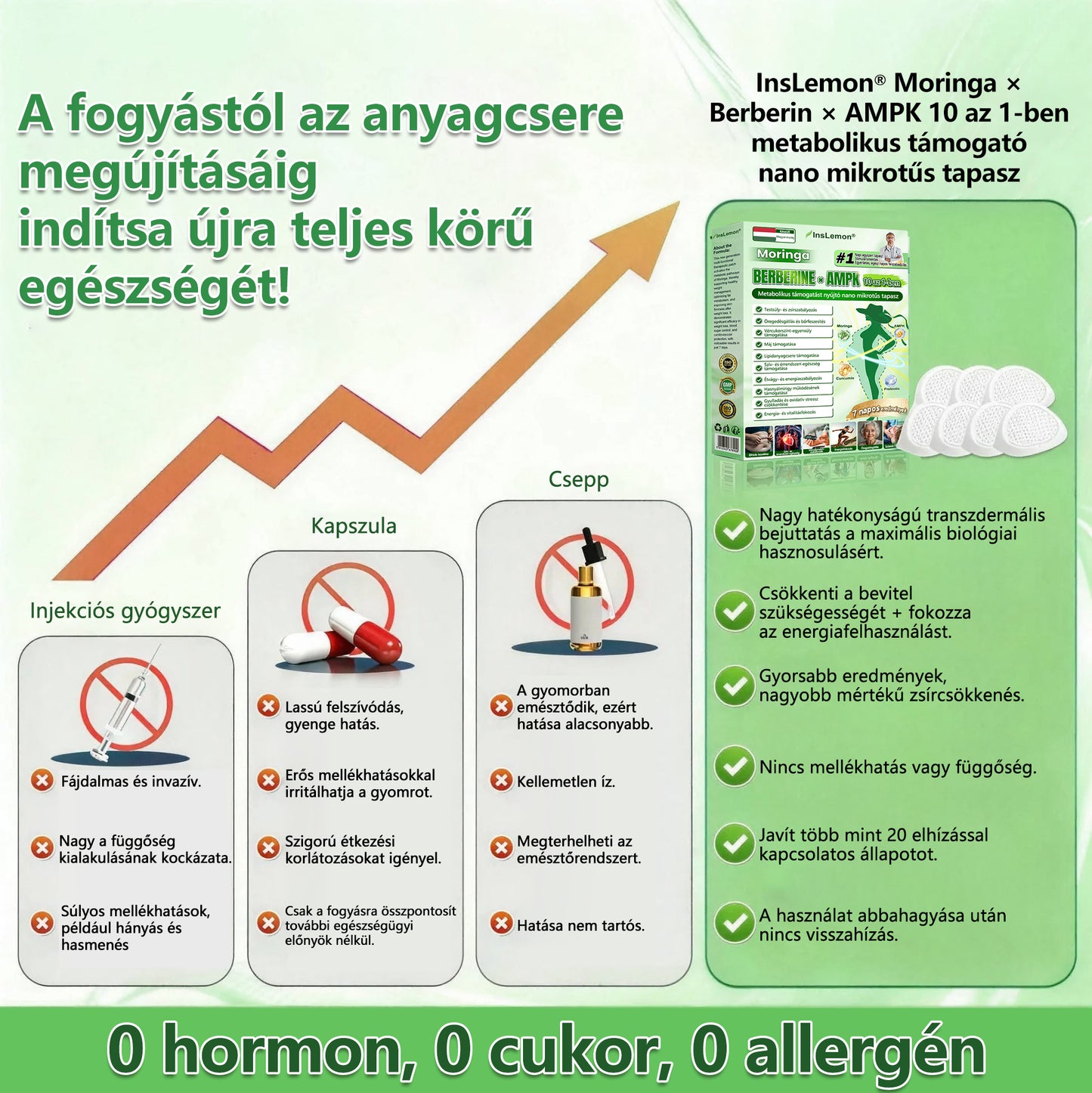 CleraNature® Moringa × Berberin × AMPK 10‑az‑1‑ben metabolikus támogató nanomikrotűs tapasz (Naponta csak egyszer használd, látható változások már 7 nap alatt!)