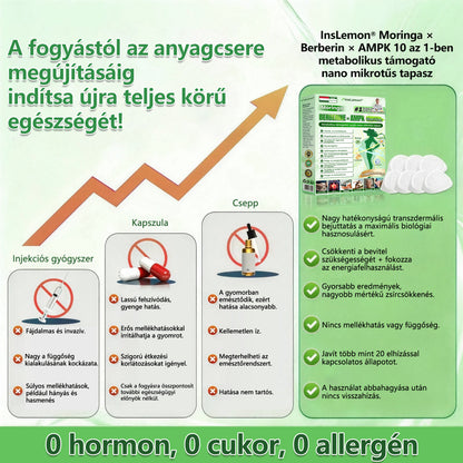 CleraNature® Moringa × Berberin × AMPK 10‑az‑1‑ben metabolikus támogató nanomikrotűs tapasz (Naponta csak egyszer használd, látható változások már 7 nap alatt!)