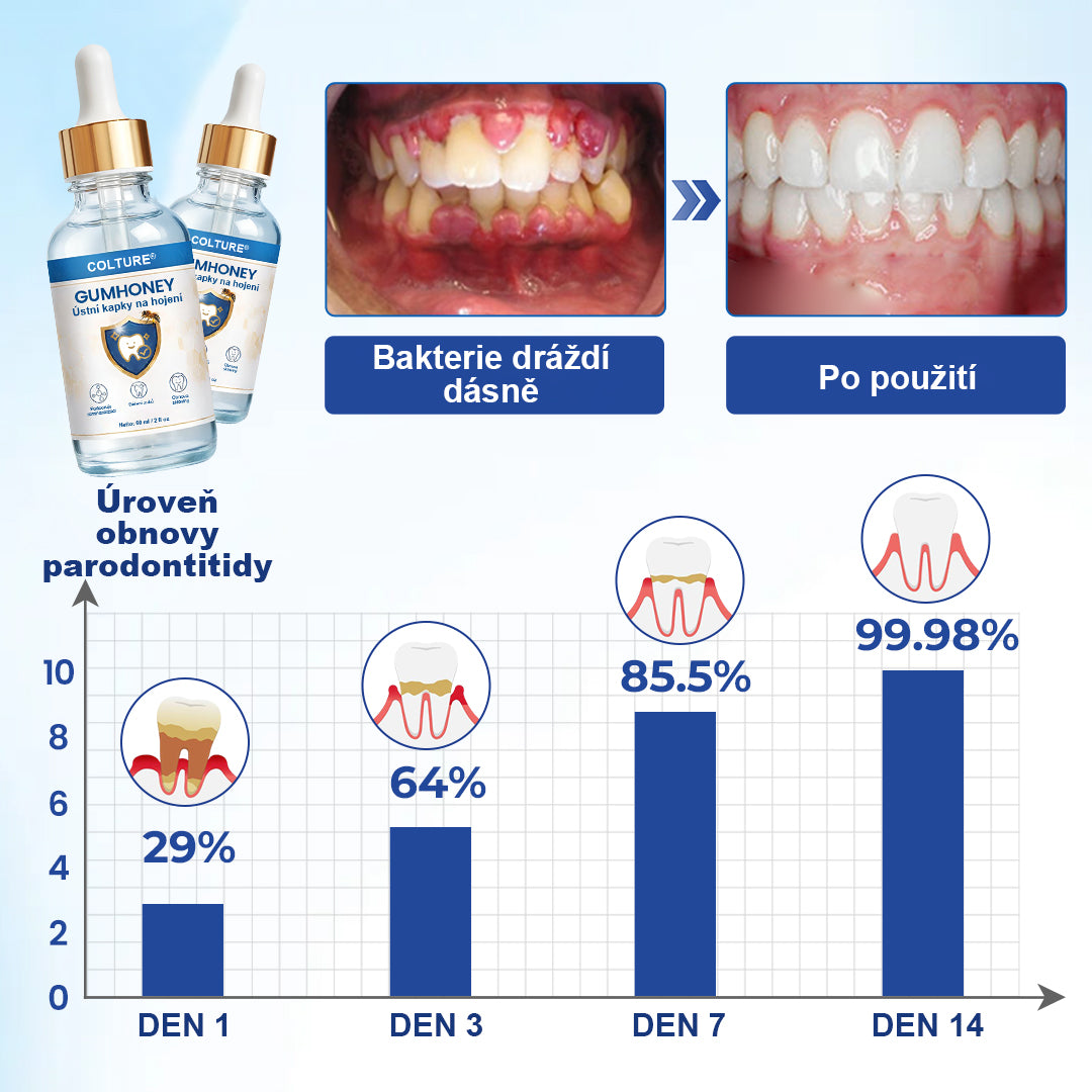 COLTURE® GumHoney kapky na regeneraci ústní dutiny