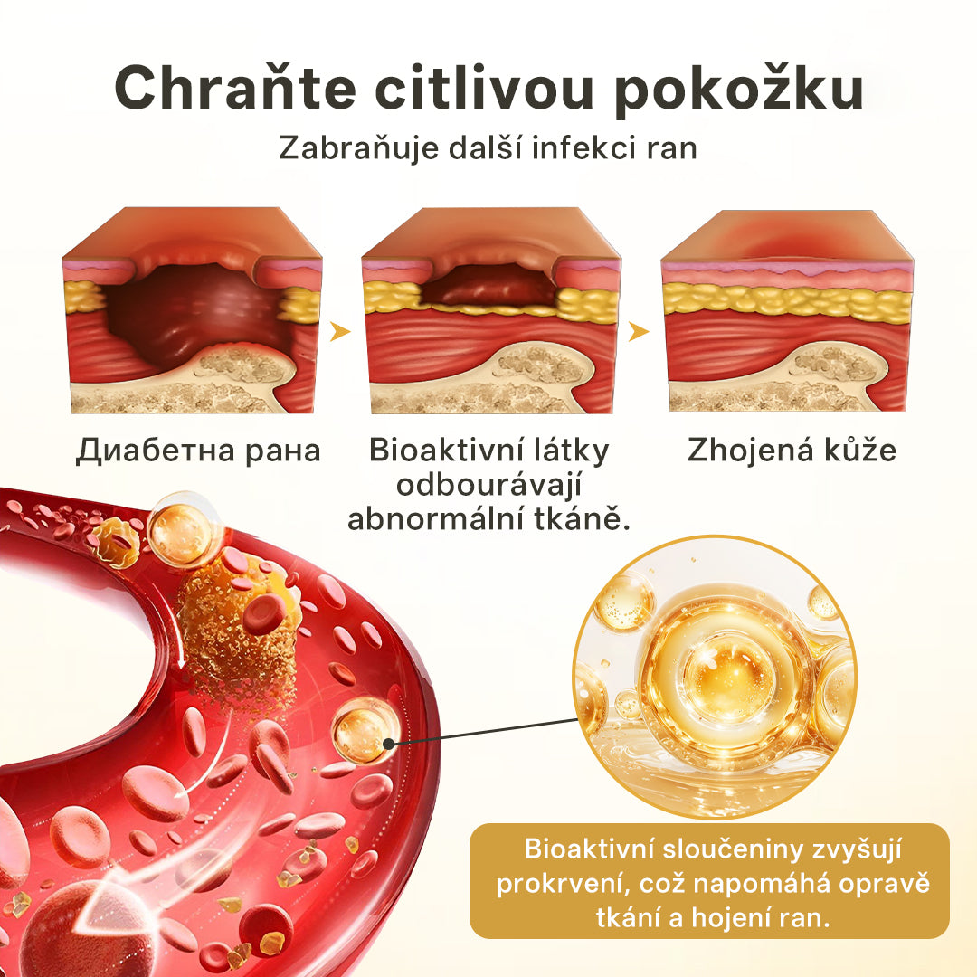 CleraNaure® GlucaVeil 24H sprej na nohy