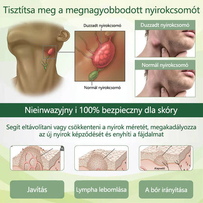 CleraNaure® FluidEase Professzionális krém—Mondj búcsút a lábdagadásnak és -fájdalomnak