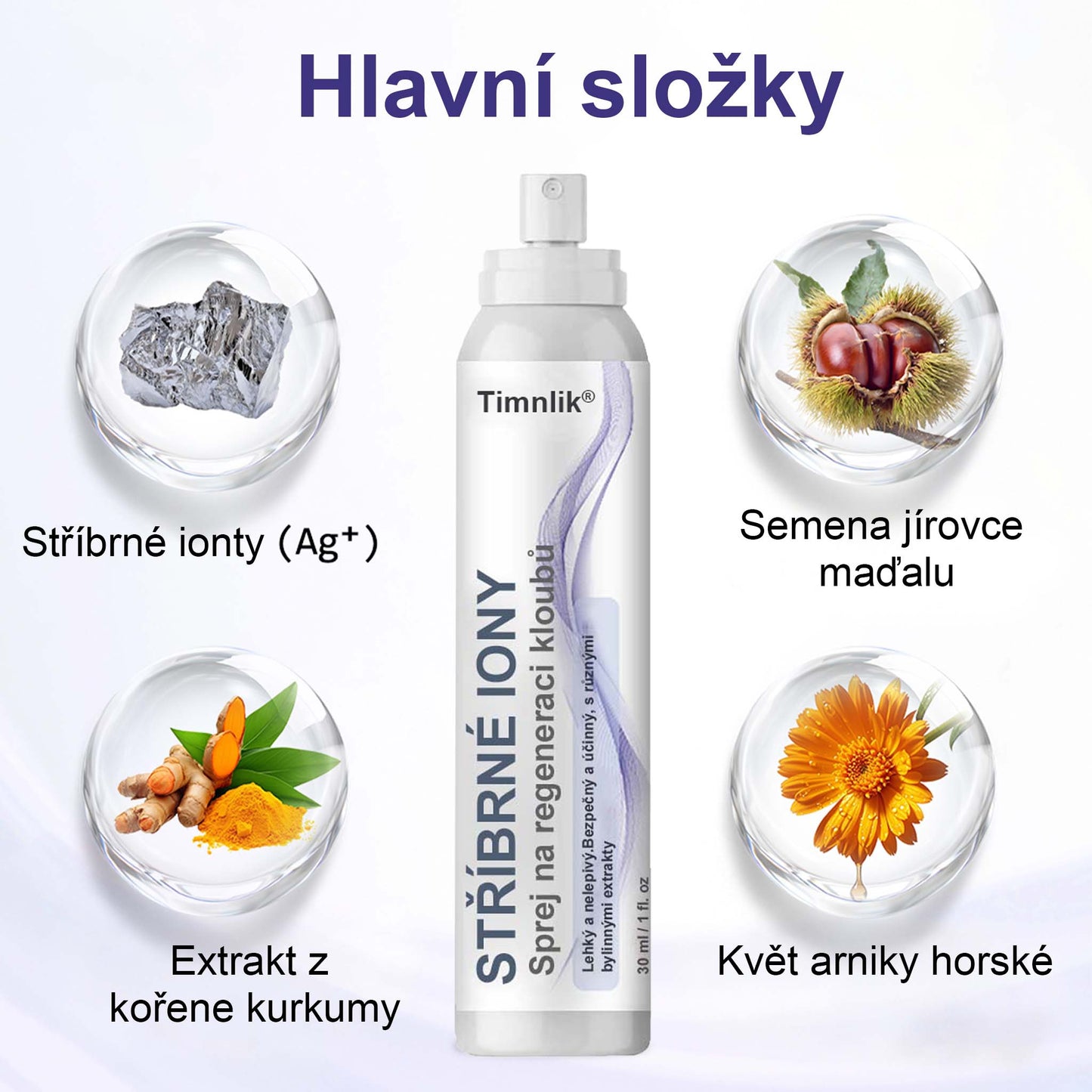 Timnlik® sprej na klouby se stříbrnými ionty🔆🔆