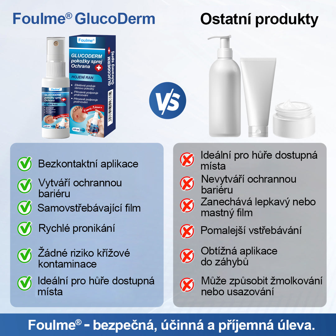 Foulme® GlucoDerm bariérový sprej ✨✨