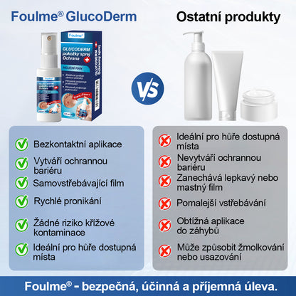 Foulme® GlucoDerm bariérový sprej ✨✨