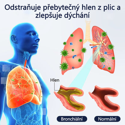 Náplast Timilk® PureBreath na podporu plic