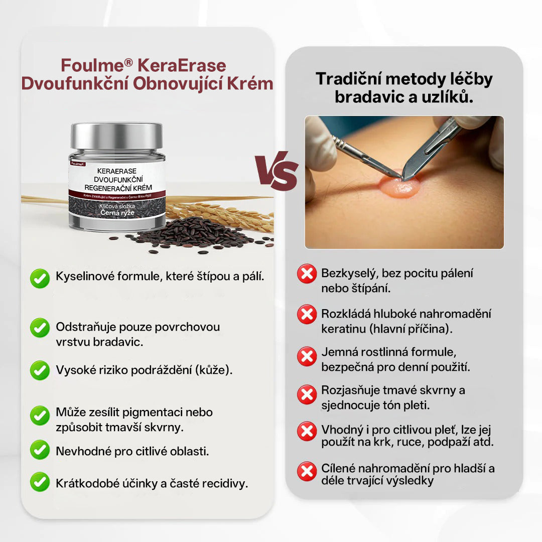 Foulme® KeraErase Dvoufázový Regenerační Krém