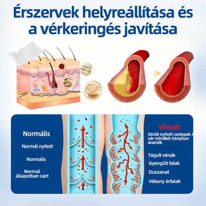 𝐇𝐞𝐚𝐥𝐫𝐢𝐳𝐞®VeinTarget mikrotűs tapasz☑️Azonnali enyhülés hosszú távú eredmények